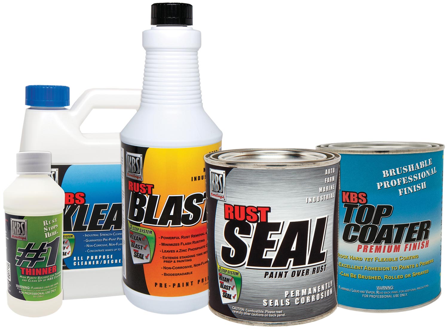 a DIY user-friendly All-In-One Kit by KBS Coatings